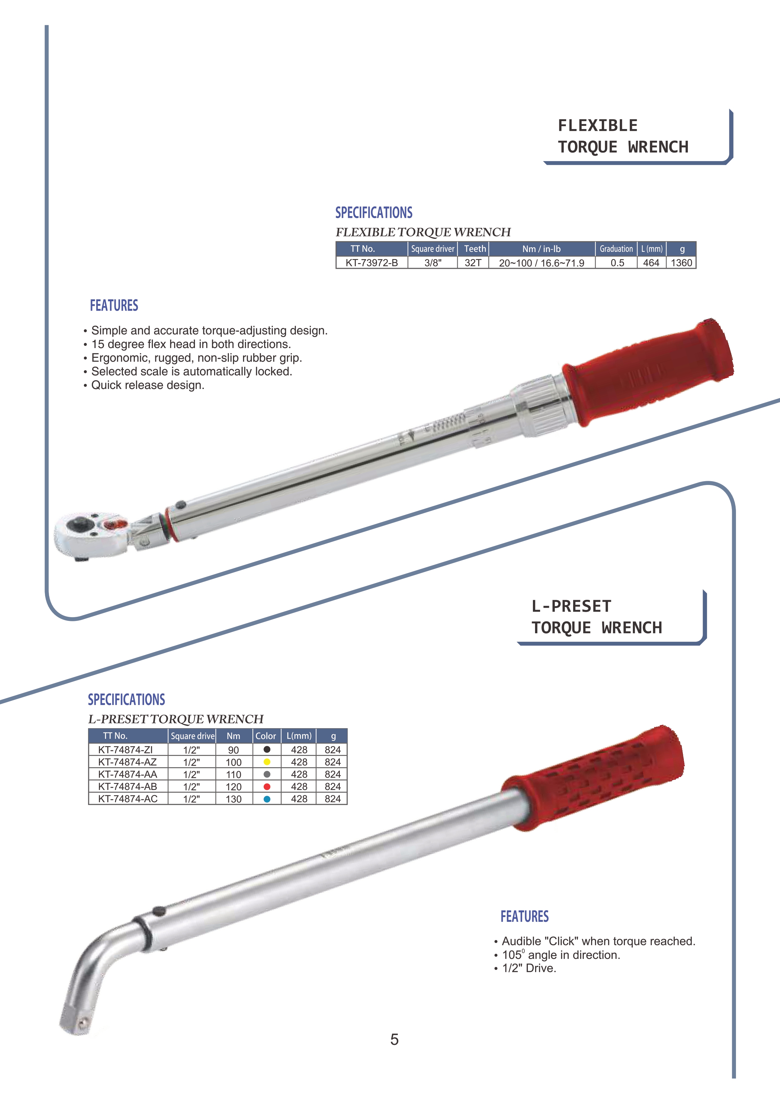 KODA Catalogue Page 6